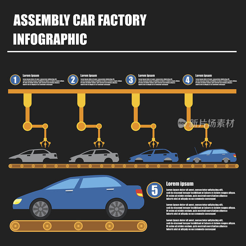 组装汽车信息图/装配线和汽车工厂的生产流程